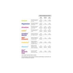 Probiotics Shots 24 x 20ml