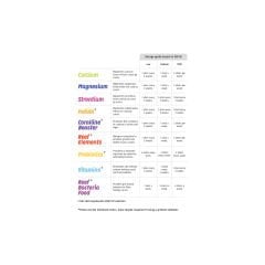 Strontium Shots 24 x 20ml