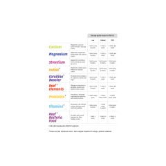 Magnesium Shots 24 x 20ml
