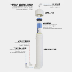 ÇUBUKLU MEMBRAN HOUSİNG