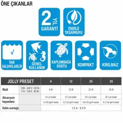 Sicce Jolly Preset 12 Mini Akvaryum Isıtıcısı
