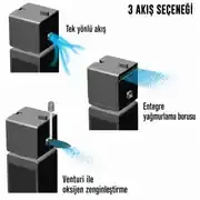 Sicce Shark Pro 900 İç Filtre