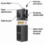 Sicce Shark Pro 500 İç Filtre